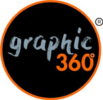 Wedding & Invitation Cards