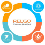 Server Deployment Services