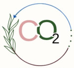 Agrichar Solutions Private Limited