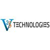 Mobile Recharge Software