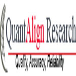 QuantAlign Research