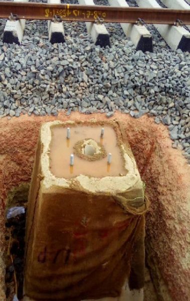 Civil Work Service 03