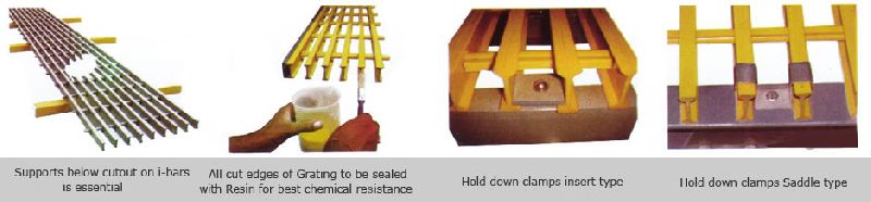 INSTALLATION INSTRUCTIONS