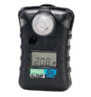 Portable Gas Detectors 02
