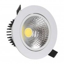 L-C9F2 LED Round Cob Lights