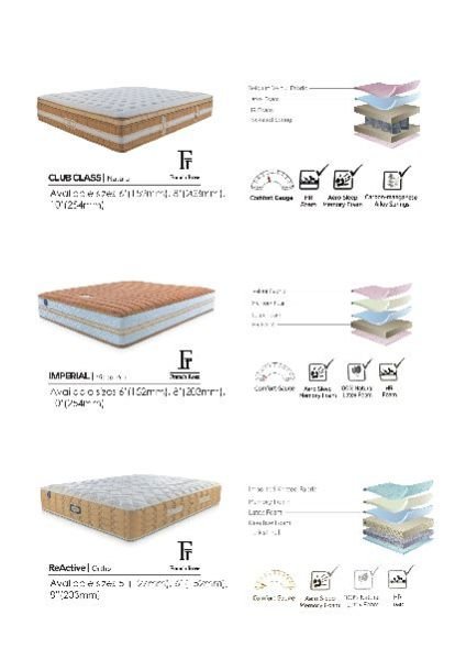 Bed Mattress 02