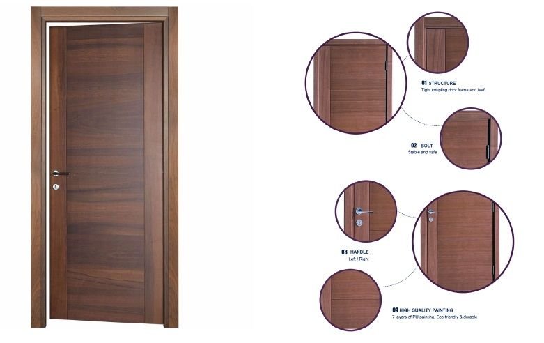 Laminated Flush Door