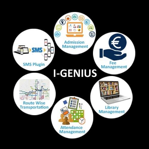 I-Genius School ERP Software 03
