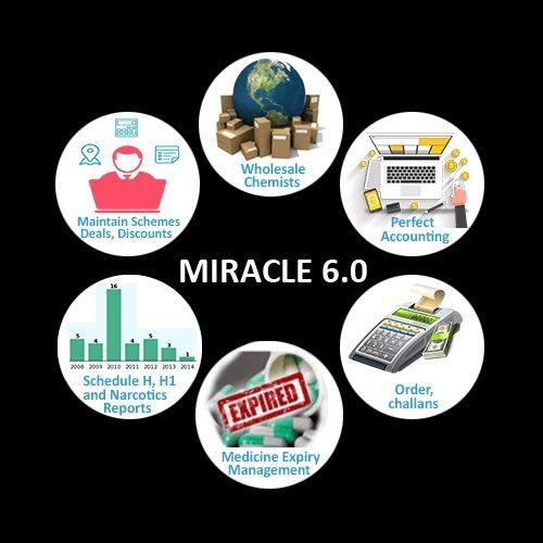 Miracle Pharma ERP Software 04
