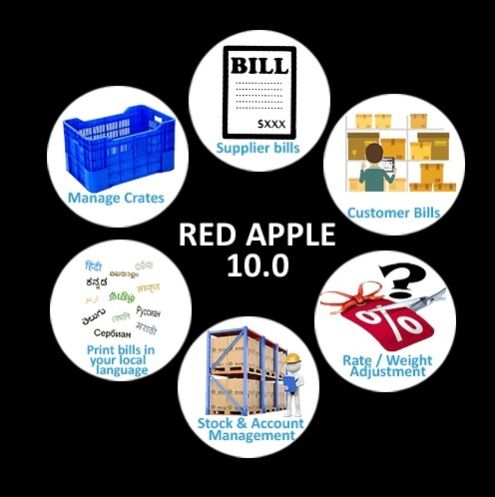 Red Apple Sabzi Mandi ERP Software 01