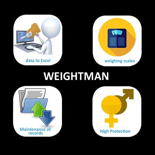 Weightman Weighing Scales ERP Software 02