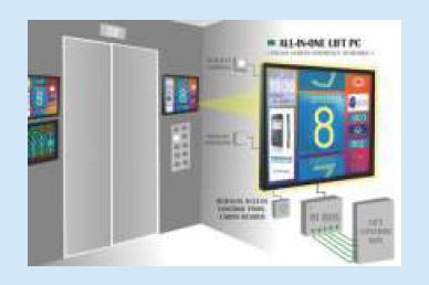 Tablet Based LOP and COP 02