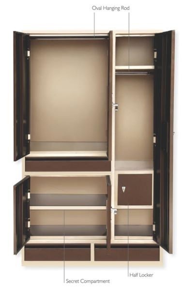 5 Door Premium Steel Almirah 02