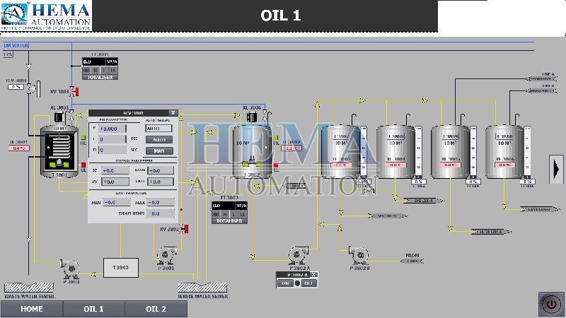Scada System 01