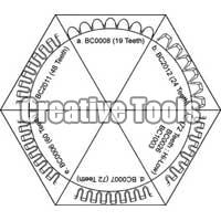 Banner Bias Cutting Knives