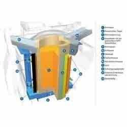 Holding Type Metal Melting Furnace