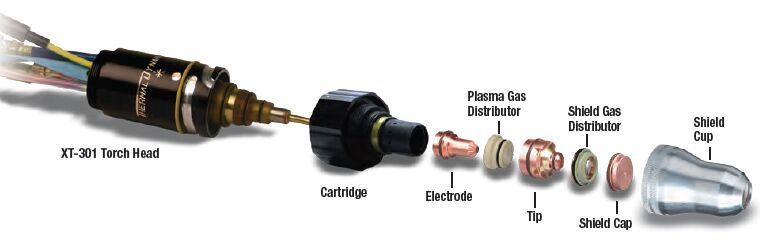 Autocut_300XT Thermal Dynamics Plasma Torch