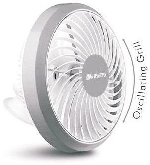 Roto Grill Roof Mounted Fan