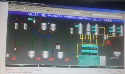 Boiling House Automation by DCS