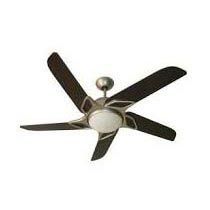 Electric Fan