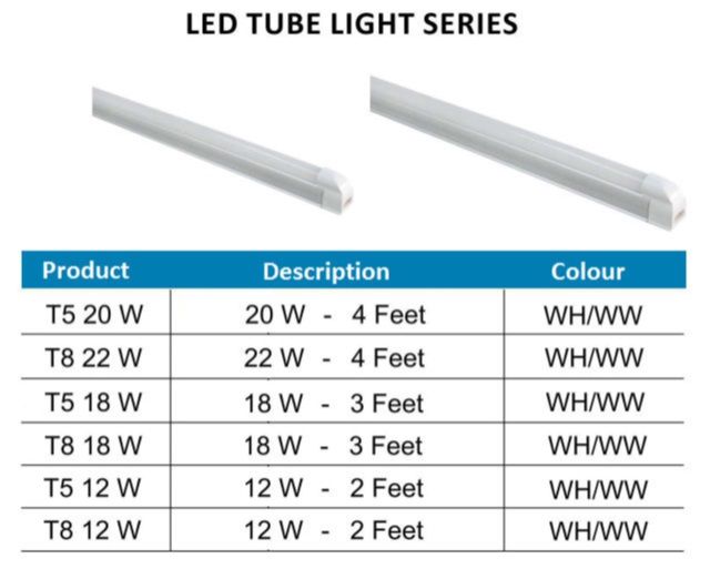 LED Tube Lights