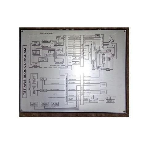 Electrical Wiring Diagram 01