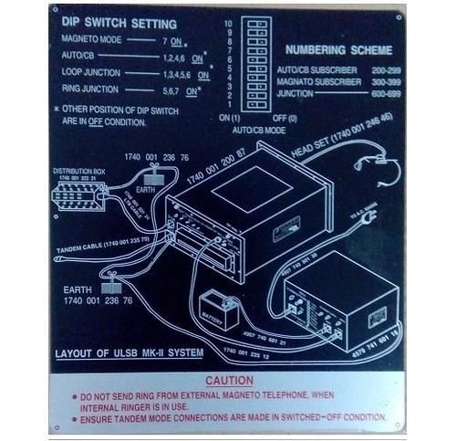 Multi Color Name Plate 02