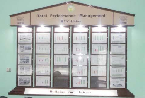 Wooden Display Board