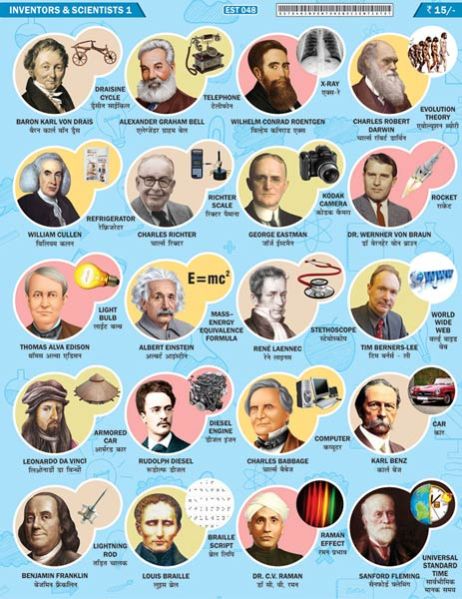 Inventor EduStickers