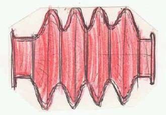 Specialised Fabric Rubber Impregnated Bellows