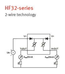 HF 3 Series Humidity and Temperature Transmitter 06