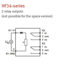 HF 3 Series Humidity and Temperature Transmitter 08