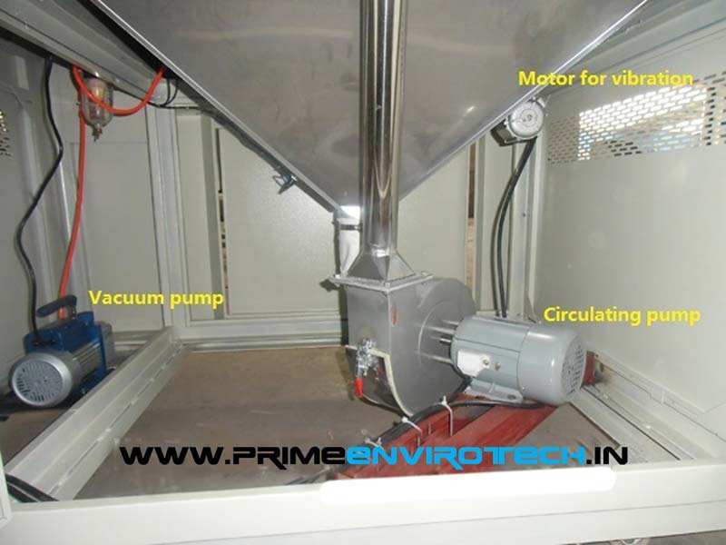 Dust Chamber Mechanism