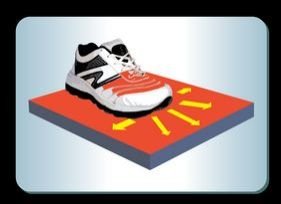 Comfortable Direction of Motion