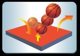 Stable and Evenly Rebound