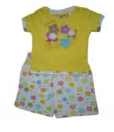 Baby Girls' Nightwear