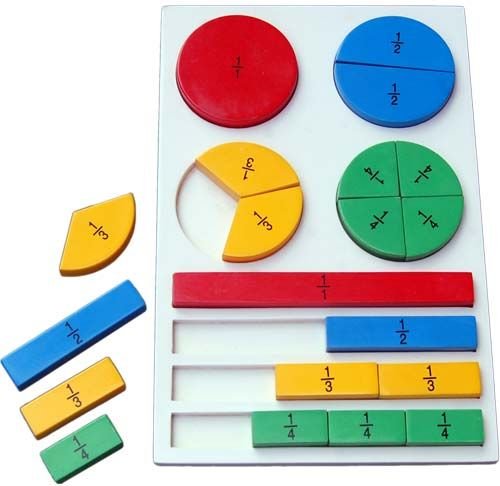 Shape And Colour Tray (WTSAC06)