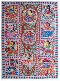 Different Faces of Godess Painting