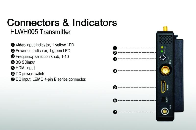 120 M Connector & Indicator (Transmitter)