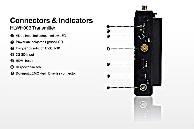 300 M Connector & Indicator (Transmitter)