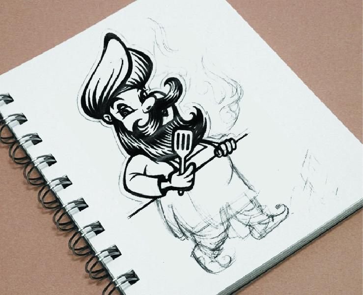 Brand Management Services 05