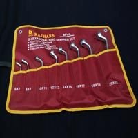 Ring Spanner Sets