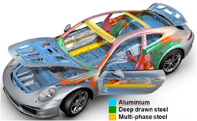 BIW Fabrication Services 02