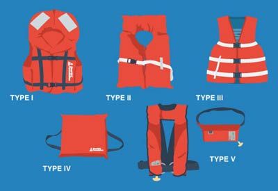 Life Jacket 01