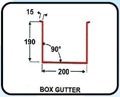 Box Gutter