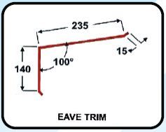 Eave Trim