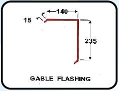 Gable Flashing