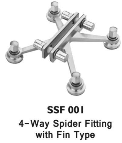 Spider Fitting System 01