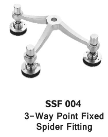 Spider Fitting System 04