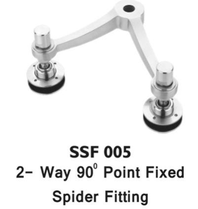 Spider Fitting System 05